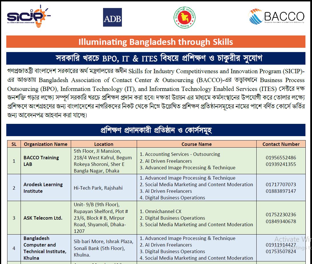 Trainee Admission Circular Advertisement
